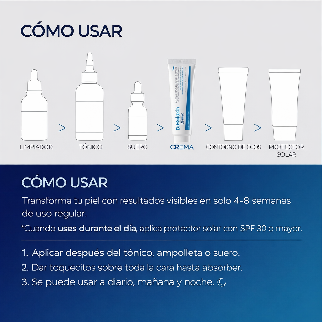 Crema TX Dr. Melaxin  Tratamiento Avanzado para Manchas y Tono Disparejo