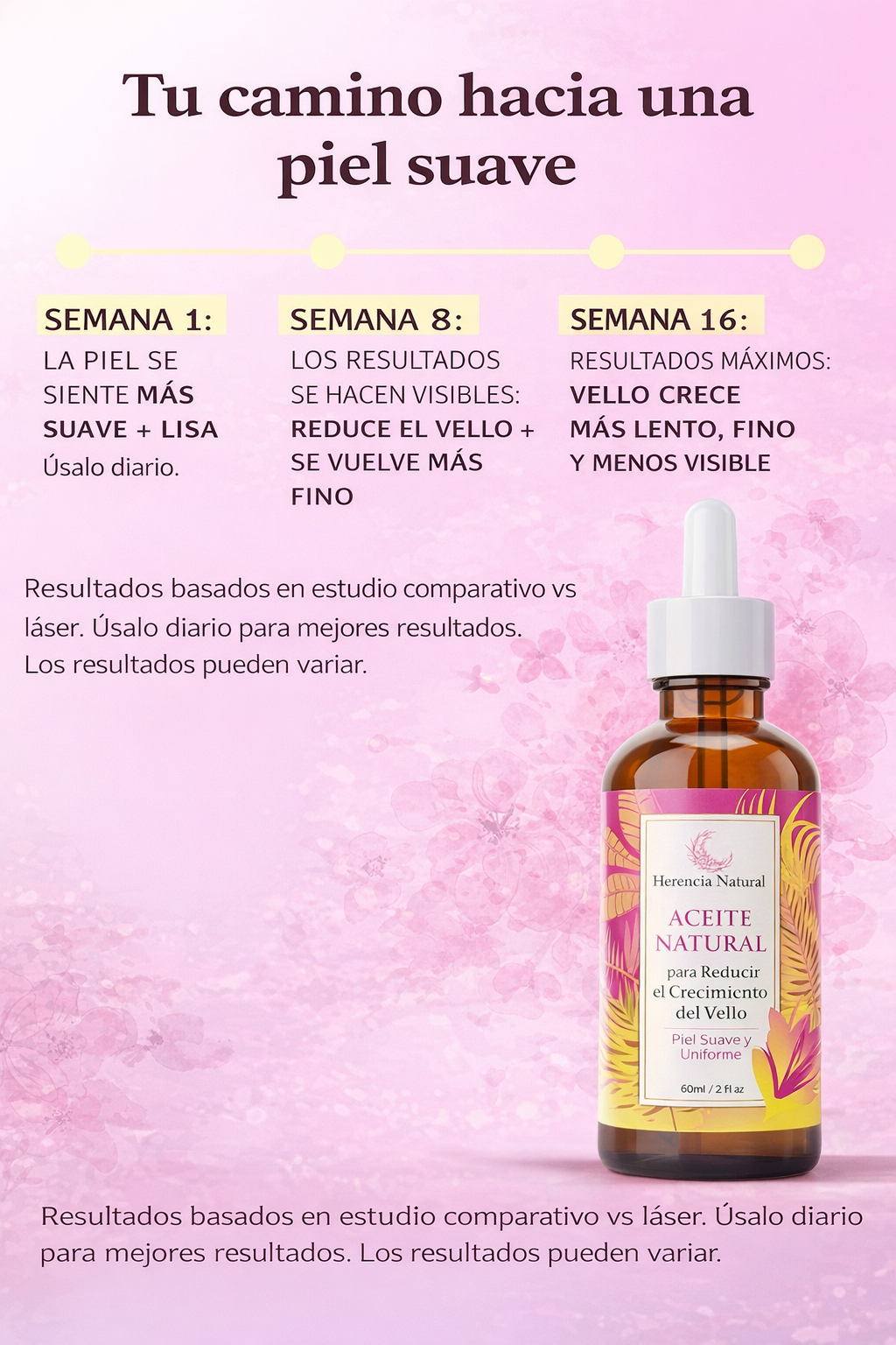 Herencia Natural - Aceite Natural para Reducir el Crecimiento del Vello